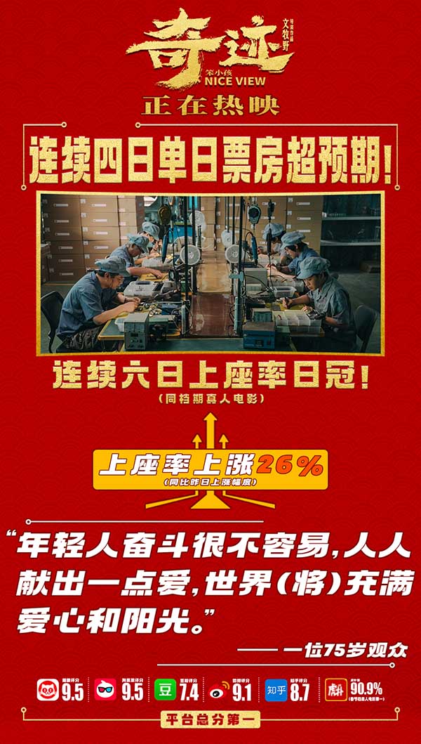 文牧野《奇迹·笨小孩》破十亿 许君聪王宁追风组合南京路演兄弟团聚(图2)